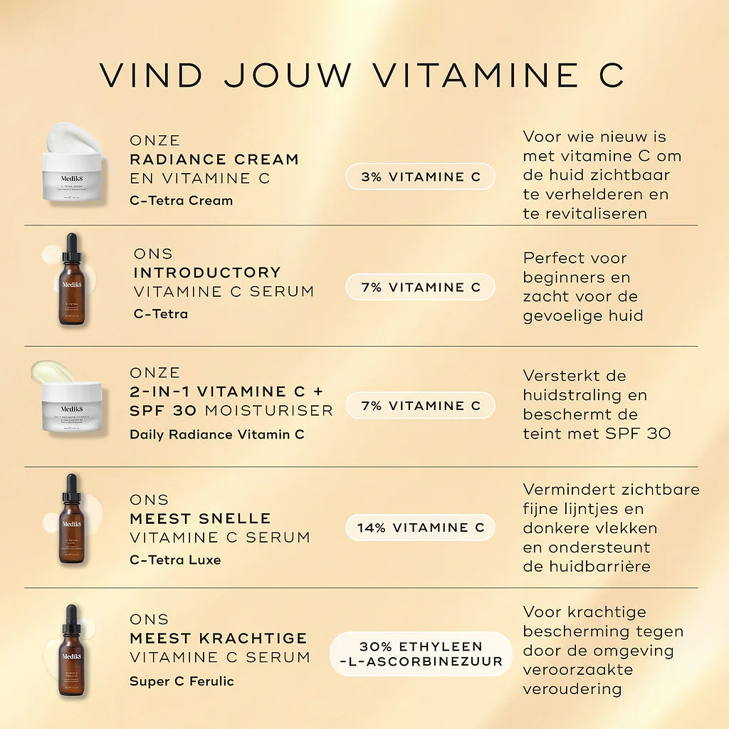 Daily Radiance Vitamin C SPF 30™
