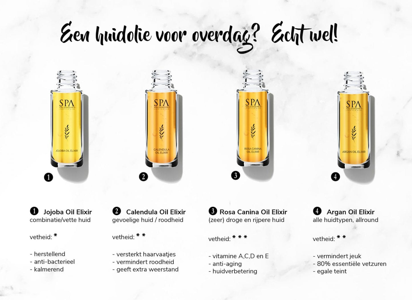 Jojoba Oil Elixir