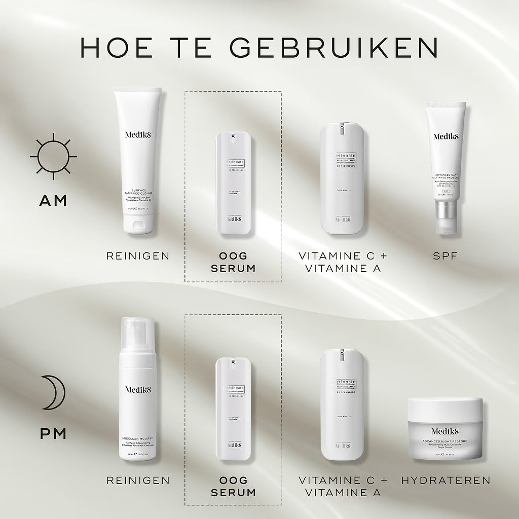 r-Retinoate Day & Night Eye Serum