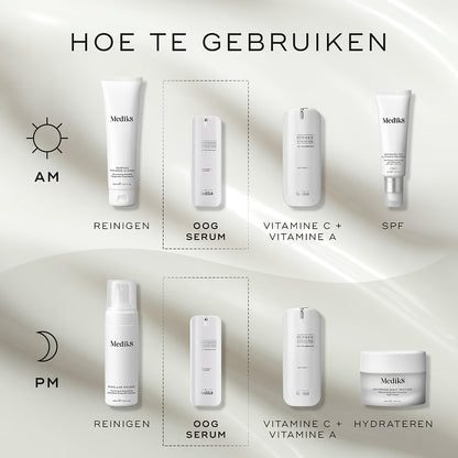 r-Retinoate Day & Night Eye Serum