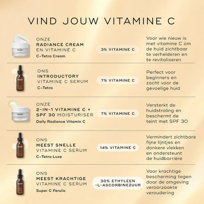 Daily Radiance Vitamin C SPF 30™